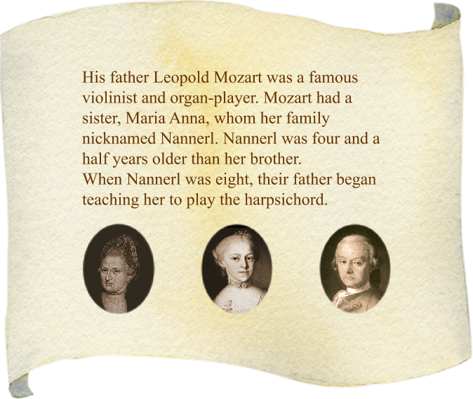 Mozart biography slide 4